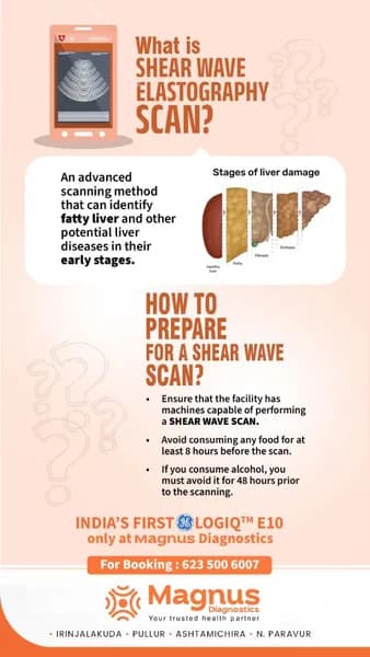 North Paravur: Cardiac MRI Now Live